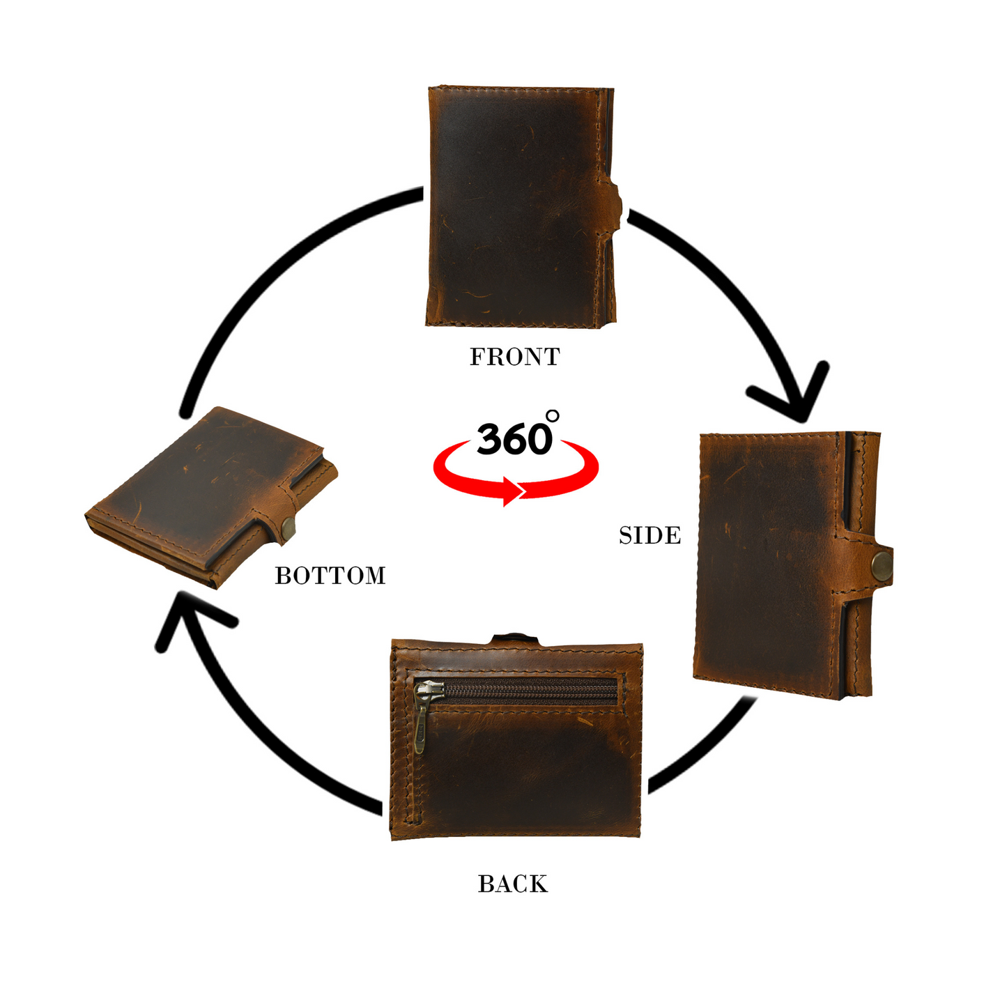 Full-Grain Leather Slim Trifold Wallet for Men with 6 Card Slots, Compartments for Cash, Secure Zipper & Snap Closure